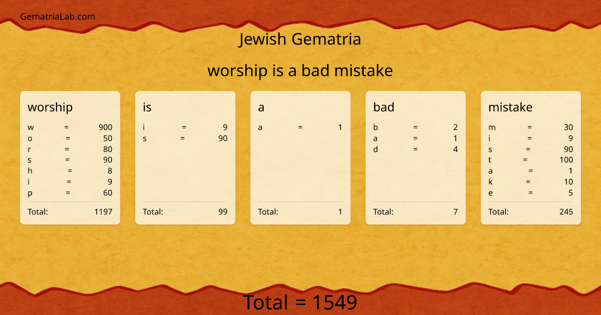 worship is a bad mistake in jewish Gematria